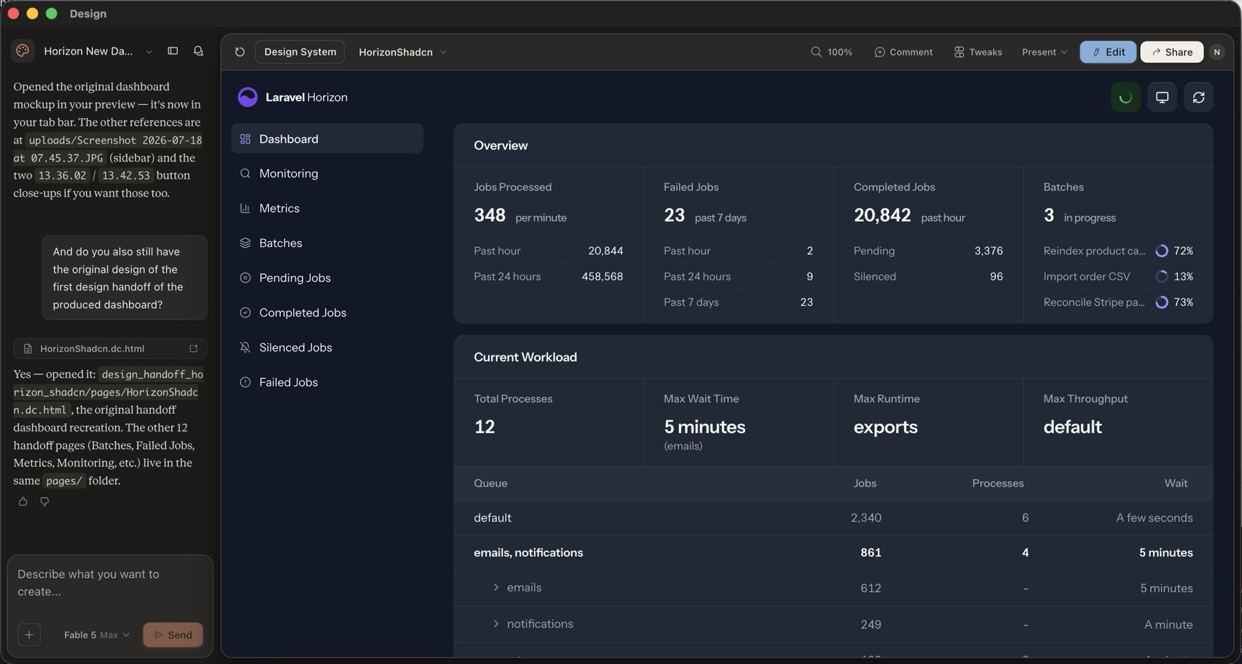 Claude Design showing the Horizon New Dawn dashboard design used for the design handoff to ChatGPT