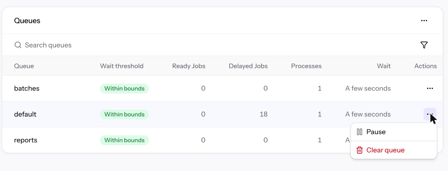 Queue actions menu on the queues overview with pause and clear queue options